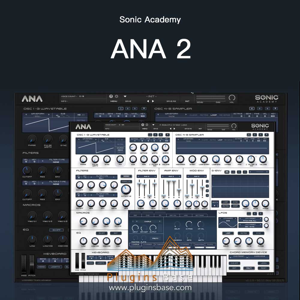 合成器插件 Sonic Academy ANA2 + Slate Bundle v2.5.0 [WiN]