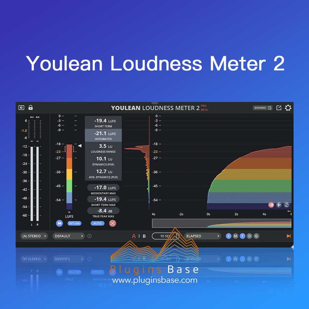 音频响度测量插件 Youlean Loudness Meter 2 PRO v2.4.3 [WiN+MAC] 计量标准匹配参照表