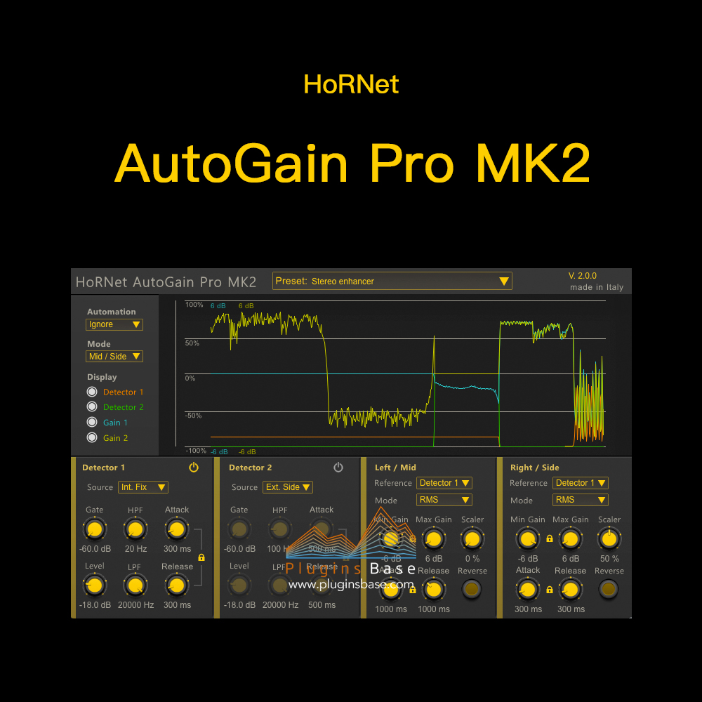 AI智能增益向度平衡插件 HoRNet AutoGain Pro MK2 v2.0.5 [WiN+MAC]